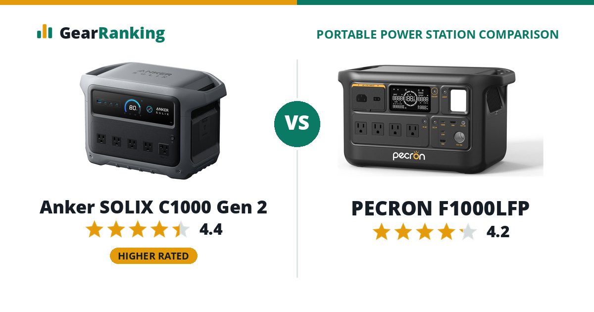 Anker SOLIX C1000 Gen 2 vs PECRON F1000LFP