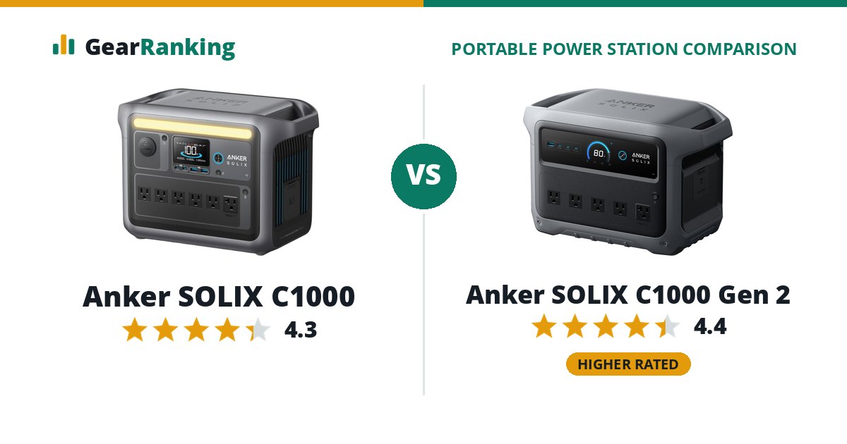 Anker SOLIX C1000 vs Anker SOLIX C1000 Gen 2