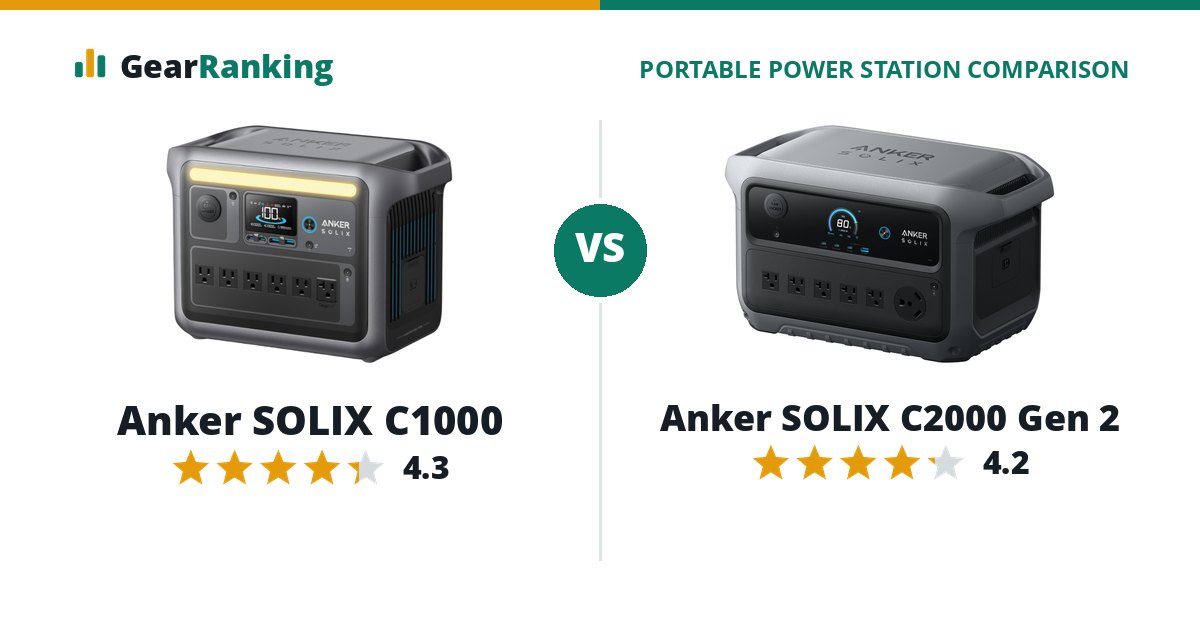 Anker SOLIX C1000 vs Anker SOLIX C2000 Gen 2