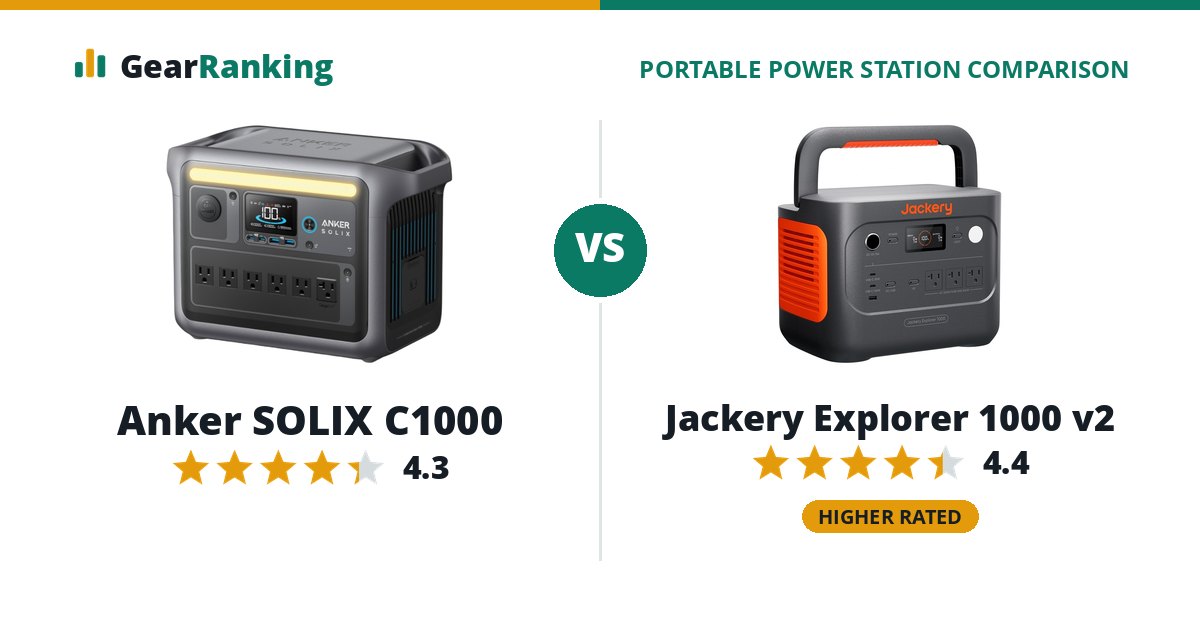 Anker SOLIX C1000 vs Jackery Explorer 1000 v2