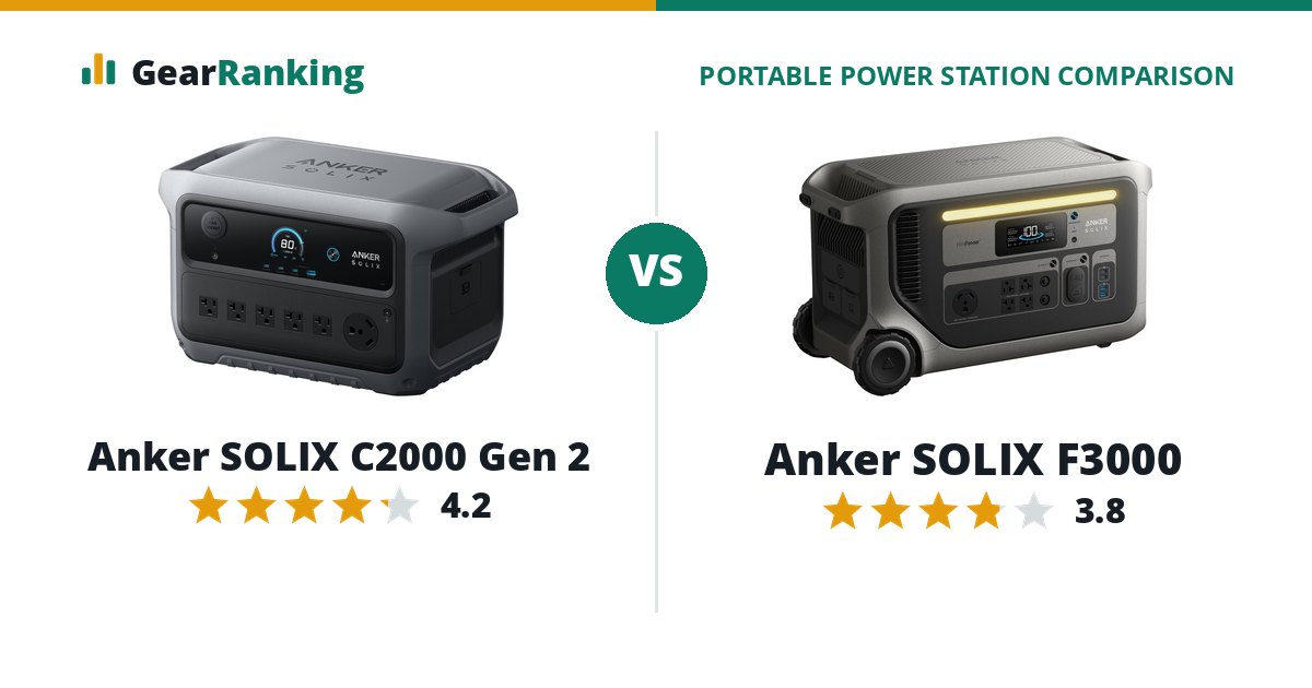 Anker SOLIX C2000 Gen 2 vs Anker SOLIX F3000
