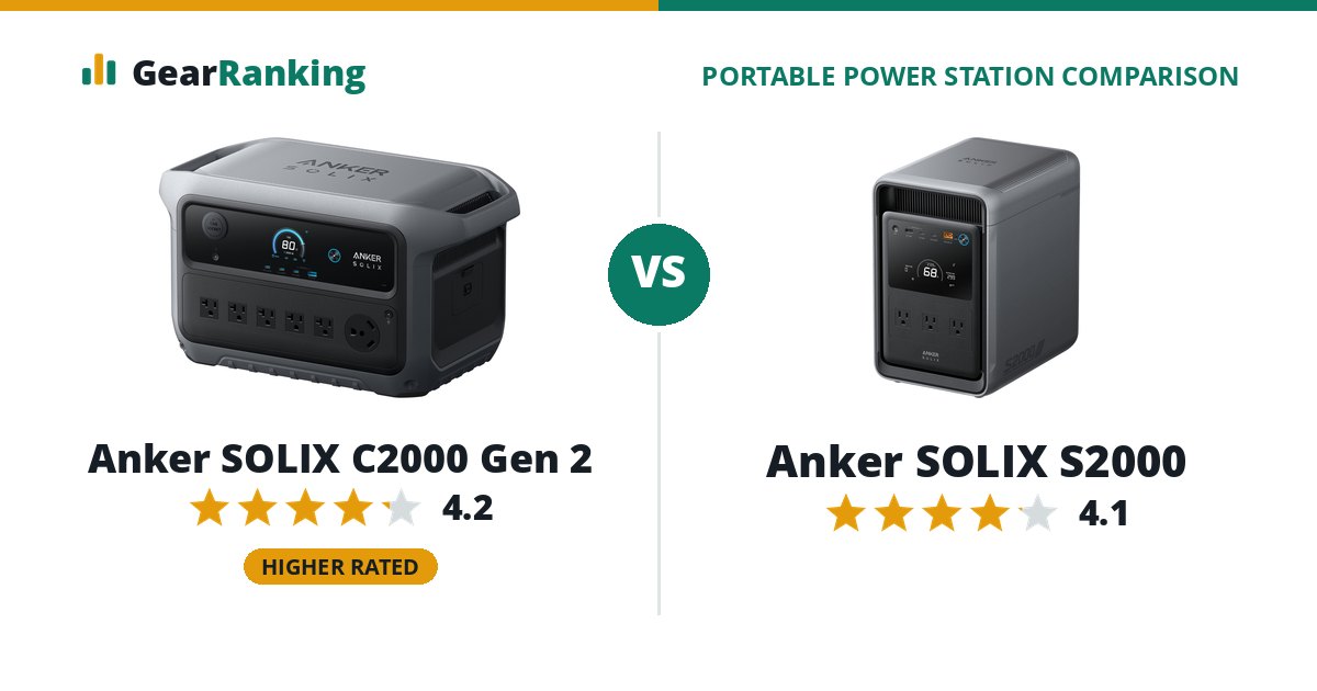Anker SOLIX C2000 Gen 2 vs Anker SOLIX S2000