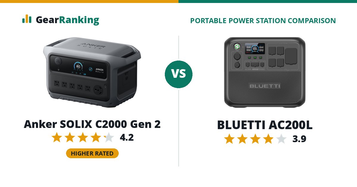 Anker SOLIX C2000 Gen 2 vs BLUETTI AC200L