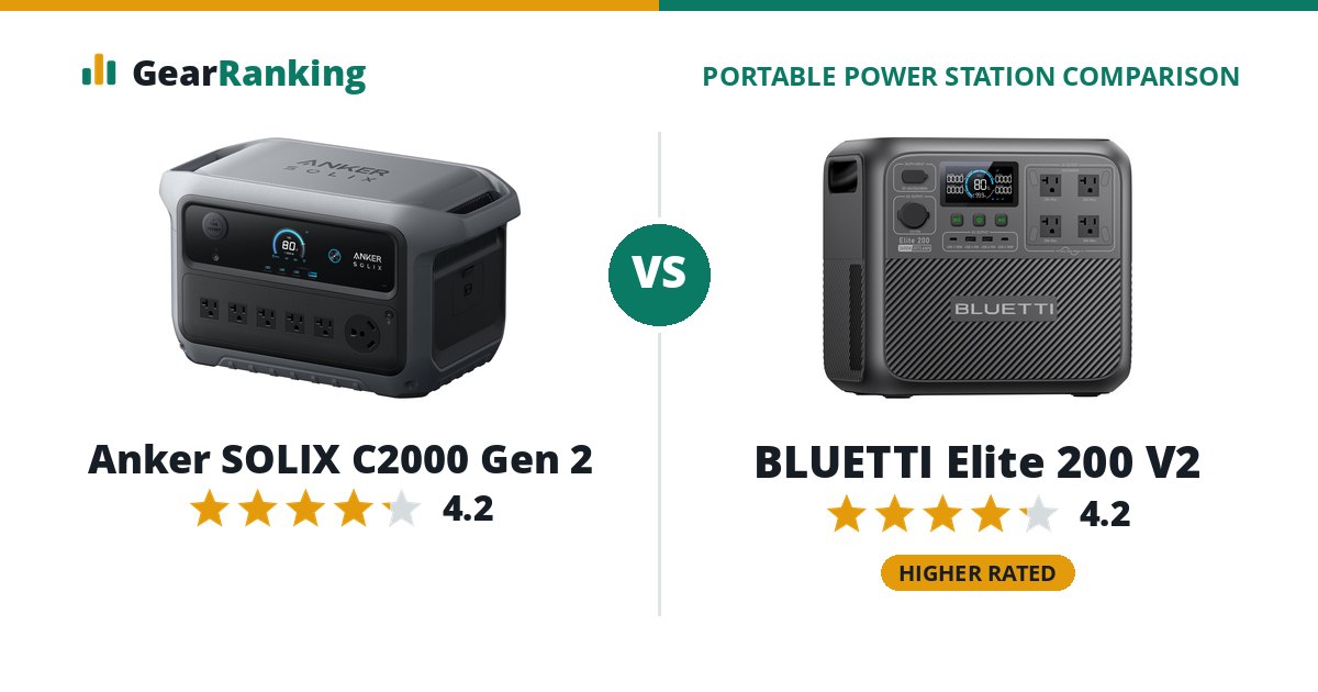 Anker SOLIX C2000 Gen 2 vs BLUETTI Elite 200 V2