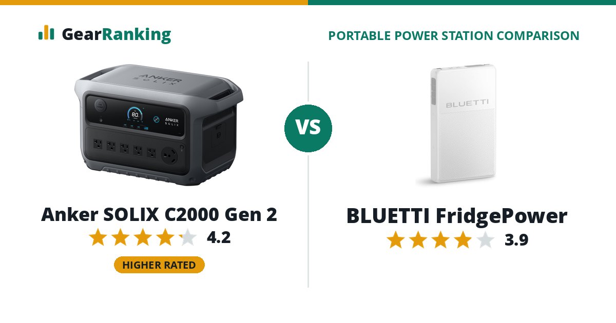 Anker SOLIX C2000 Gen 2 vs BLUETTI FridgePower
