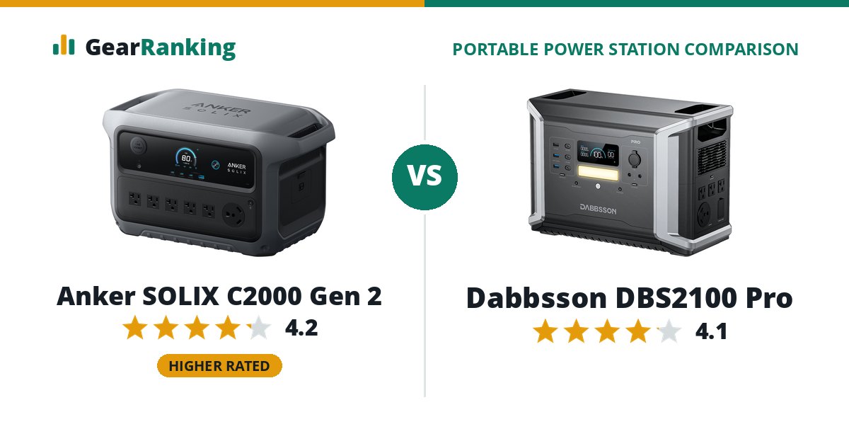 Anker SOLIX C2000 Gen 2 vs Dabbsson DBS2100 Pro