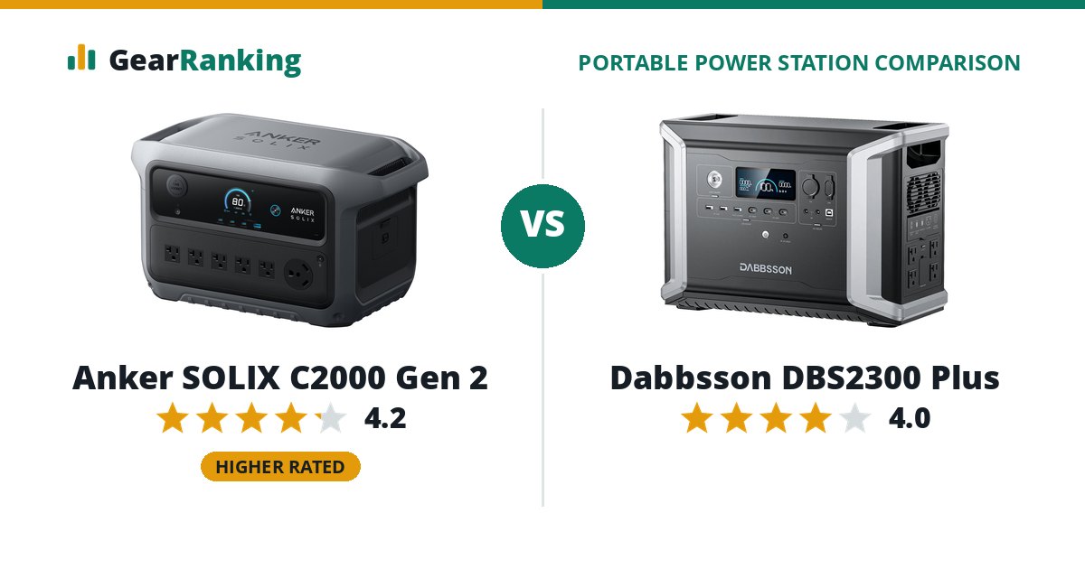 Anker SOLIX C2000 Gen 2 vs Dabbsson DBS2300 Plus