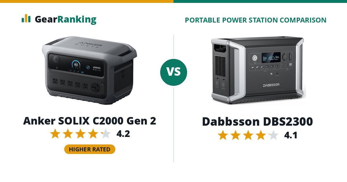Anker SOLIX C2000 Gen 2 vs Dabbsson DBS2300