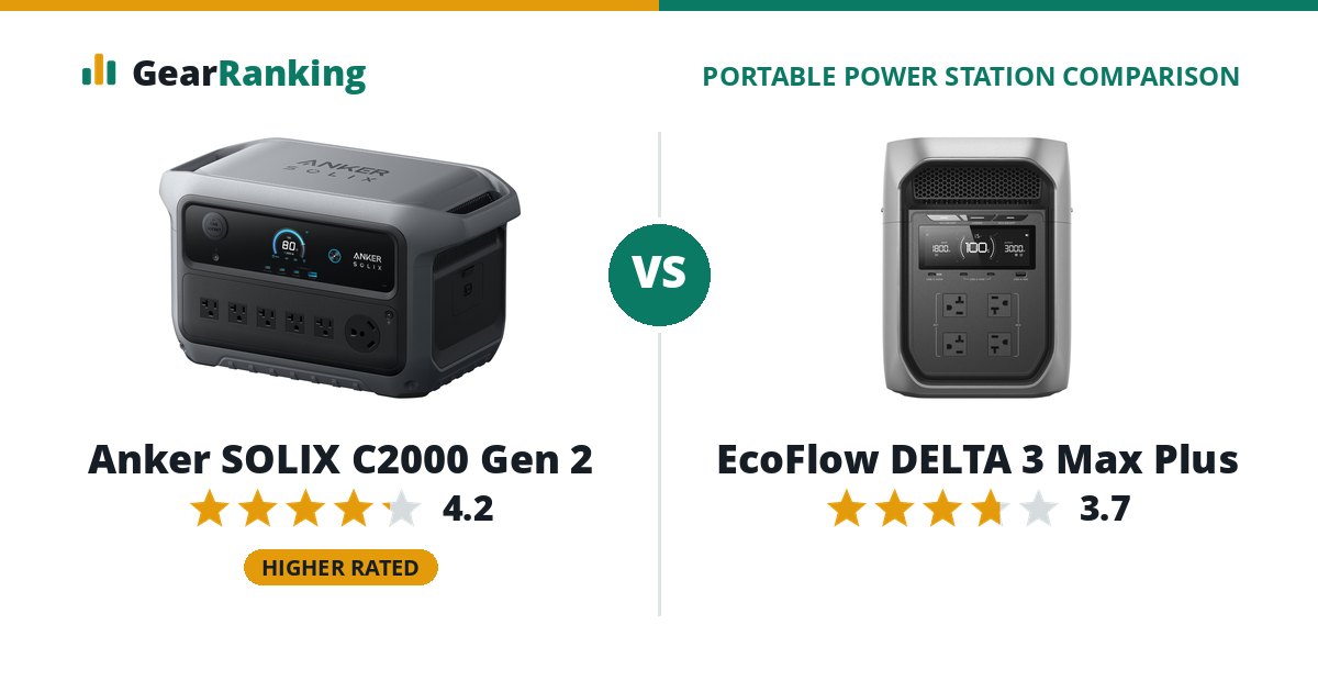 Anker SOLIX C2000 Gen 2 vs EcoFlow DELTA 3 Max Plus