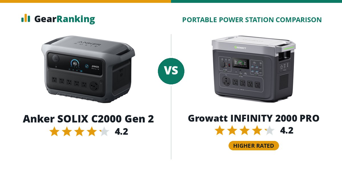 Anker SOLIX C2000 Gen 2 vs Growatt INFINITY 2000 PRO