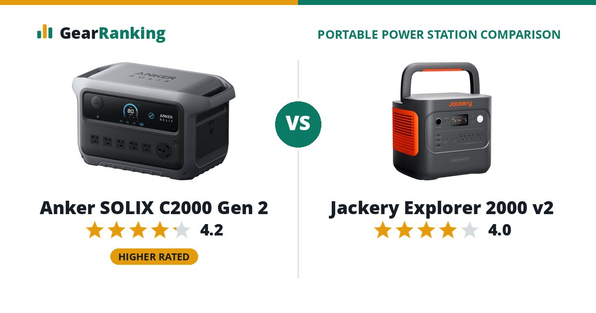 Anker SOLIX C2000 Gen 2 vs Jackery Explorer 2000 v2