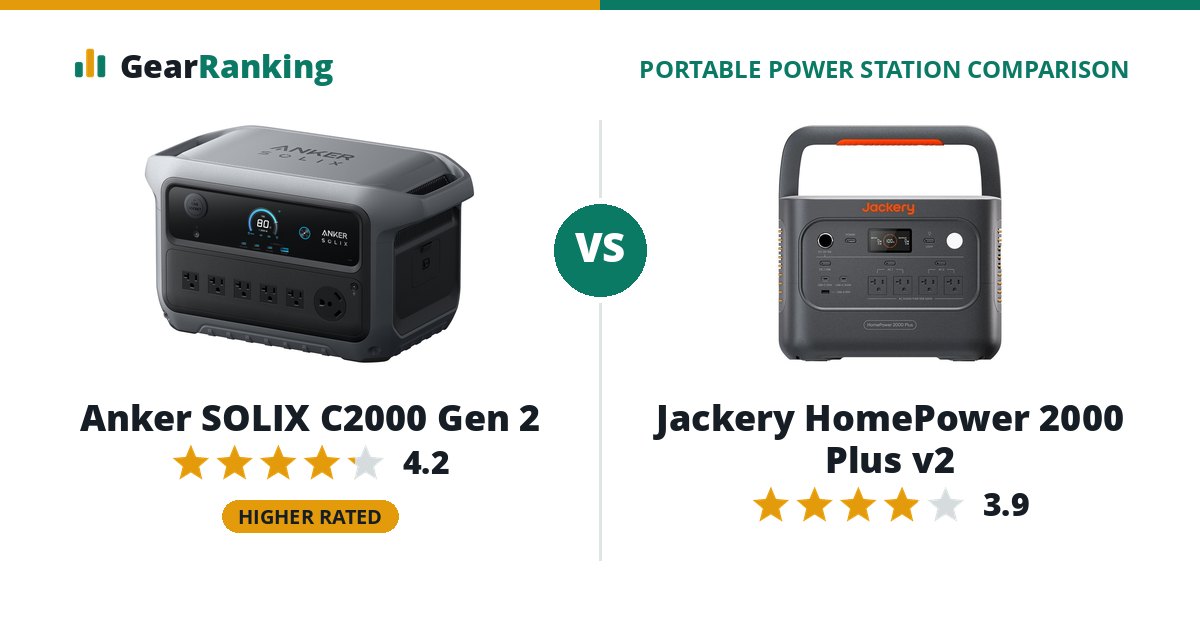 Anker SOLIX C2000 Gen 2 vs Jackery HomePower 2000 Plus v2