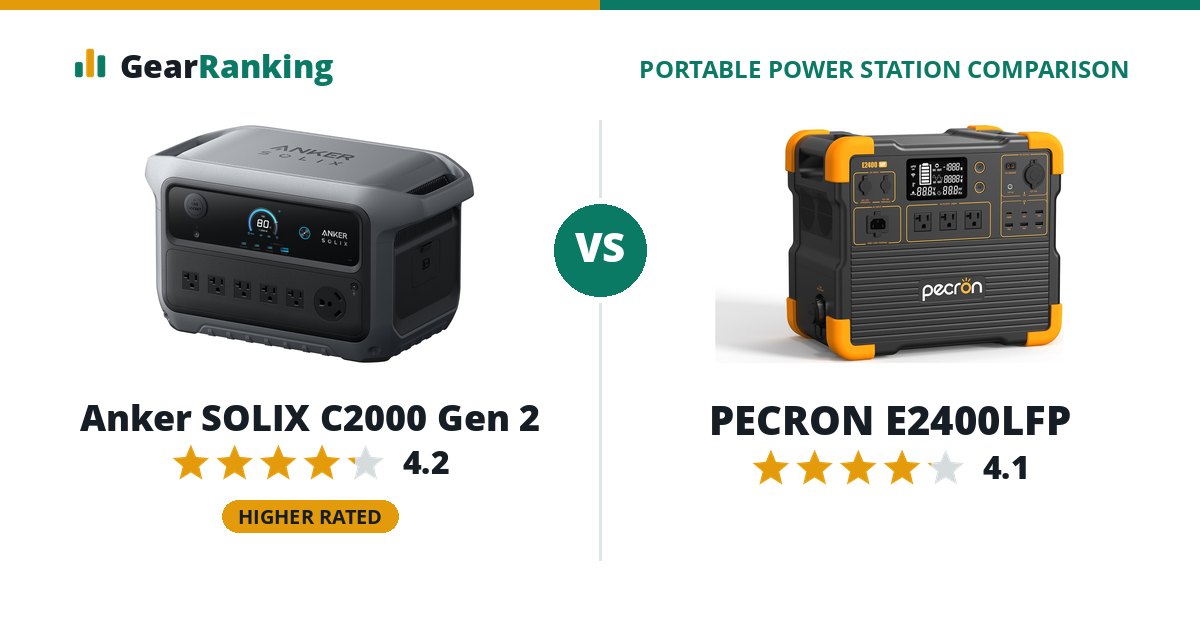Anker SOLIX C2000 Gen 2 vs PECRON E2400LFP