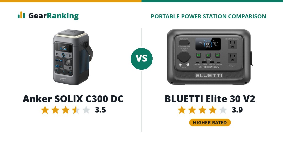 Anker SOLIX C300 DC vs BLUETTI Elite 30 V2