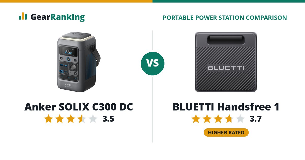 Anker SOLIX C300 DC vs BLUETTI Handsfree 1