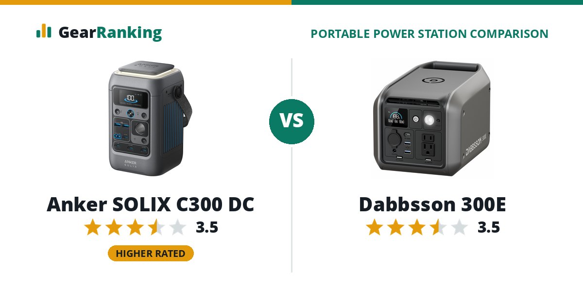 Anker SOLIX C300 DC vs Dabbsson 300E