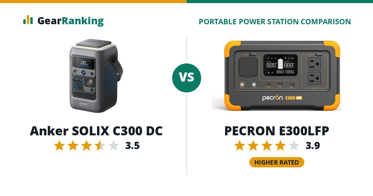 Anker SOLIX C300 DC vs PECRON E300LFP