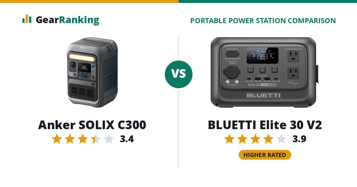 Anker SOLIX C300 vs BLUETTI Elite 30 V2