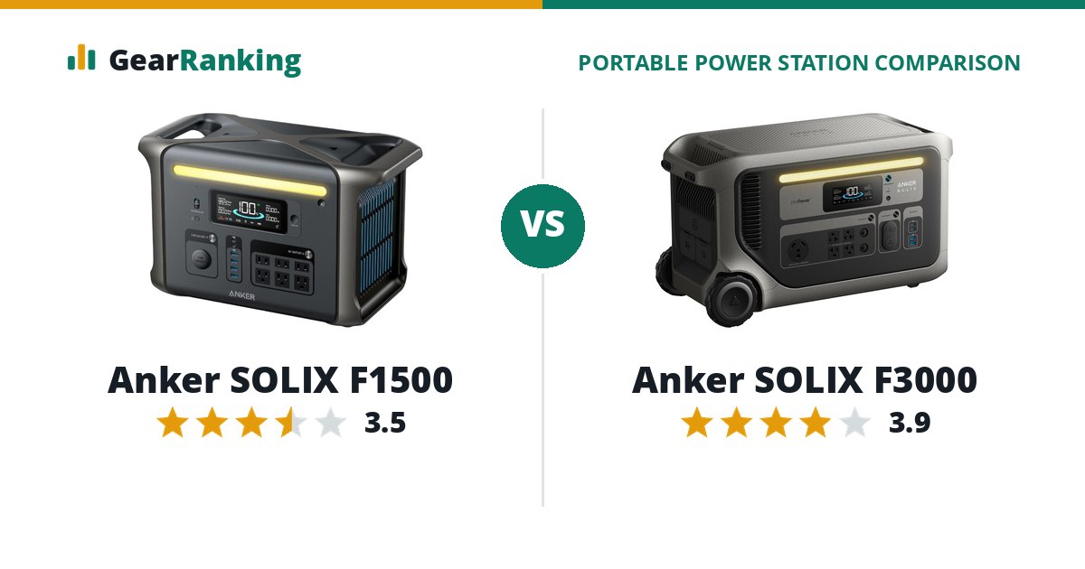 Anker SOLIX F1500 vs Anker SOLIX F3000