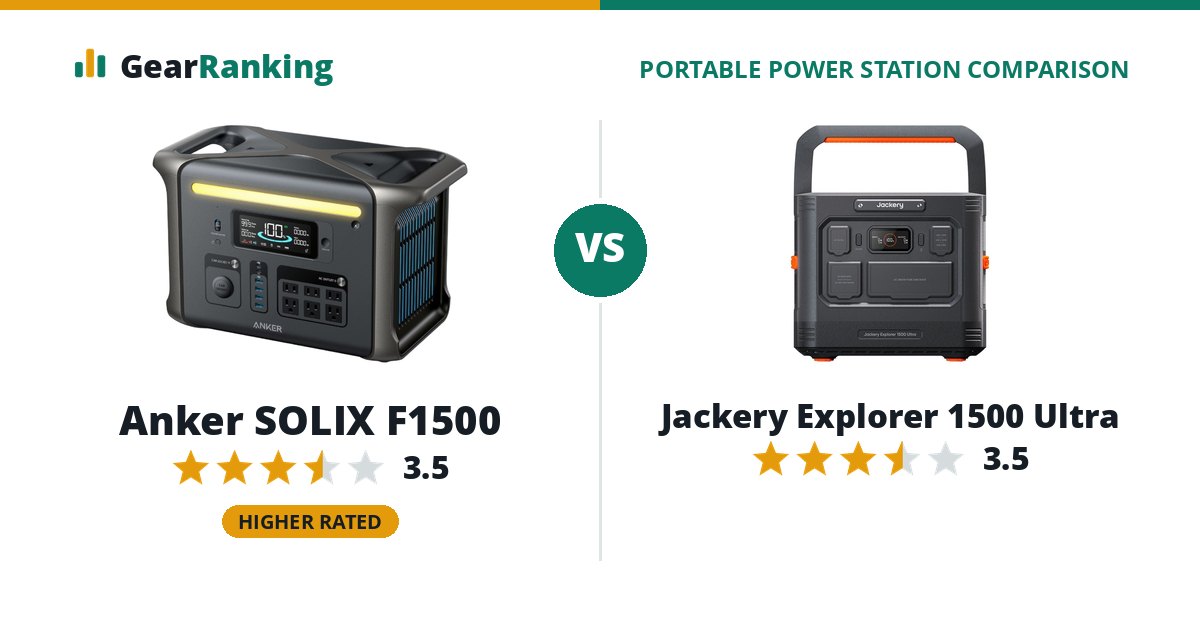 Anker SOLIX F1500 vs Jackery Explorer 1500 Ultra