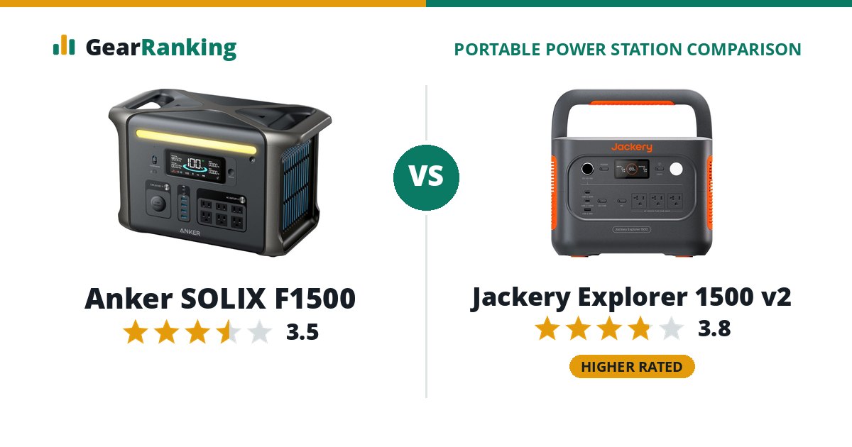 Anker SOLIX F1500 vs Jackery Explorer 1500 v2
