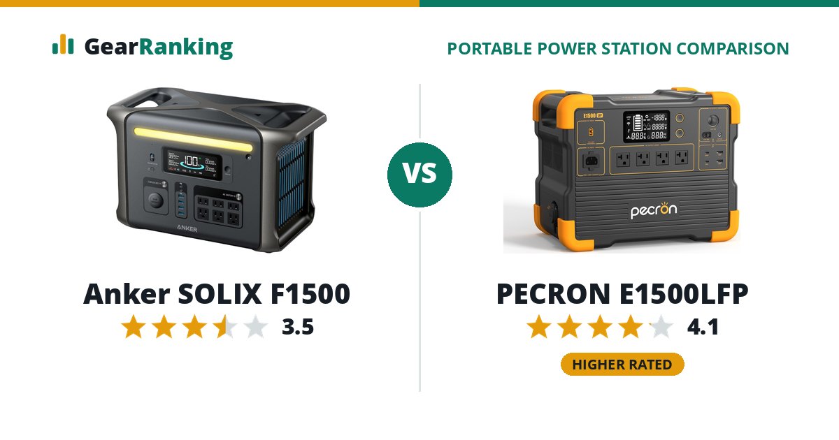 Anker SOLIX F1500 vs PECRON E1500LFP
