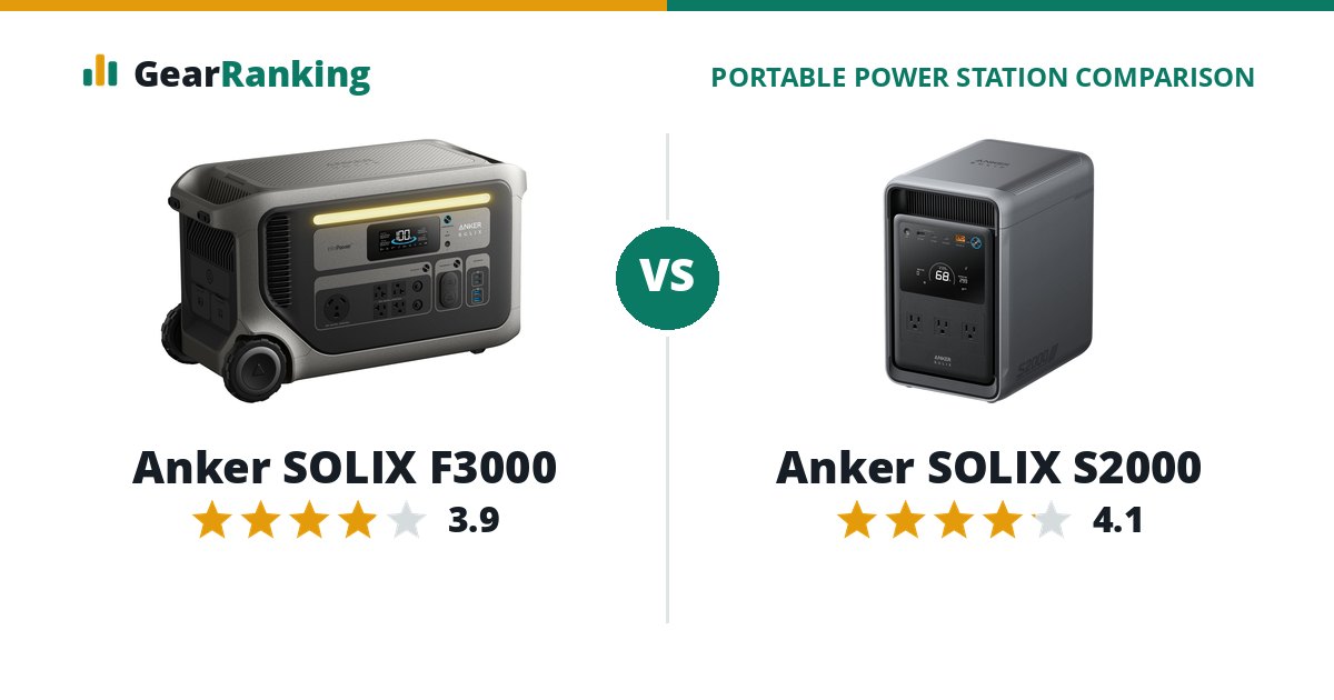 Anker SOLIX F3000 vs Anker SOLIX S2000