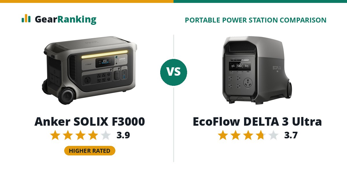 Anker SOLIX F3000 vs EcoFlow DELTA 3 Ultra