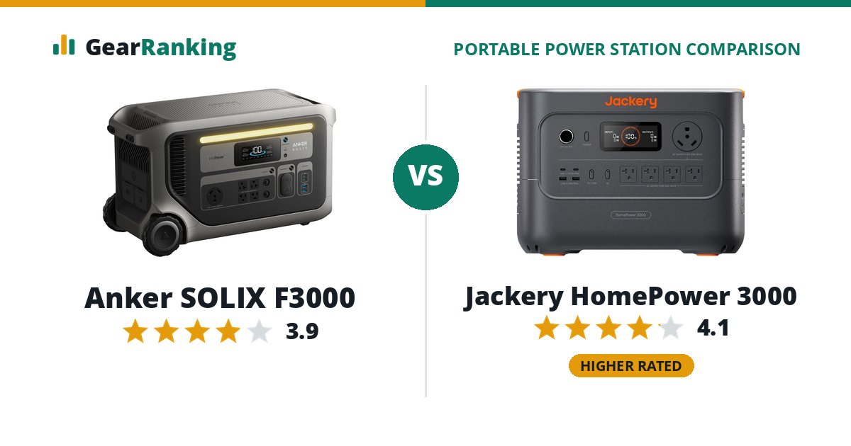 Anker SOLIX F3000 vs Jackery HomePower 3000