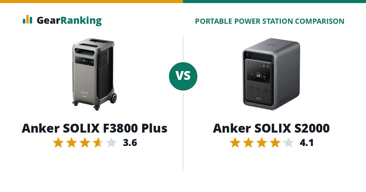 Anker SOLIX F3800 Plus vs Anker SOLIX S2000