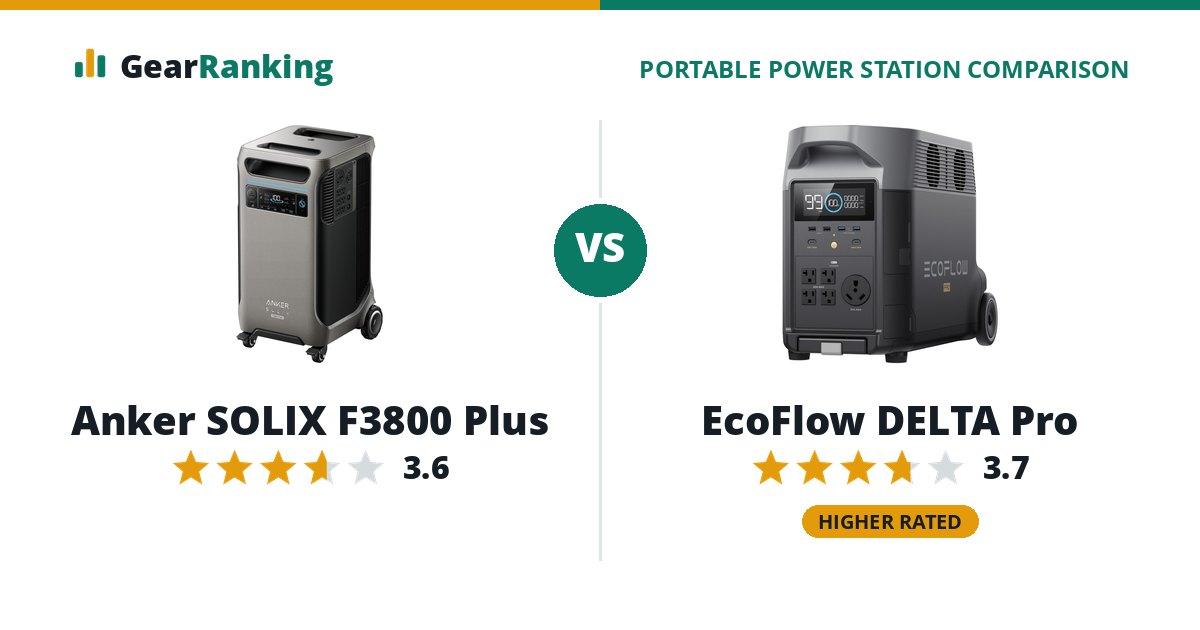 Anker SOLIX F3800 Plus vs EcoFlow DELTA Pro