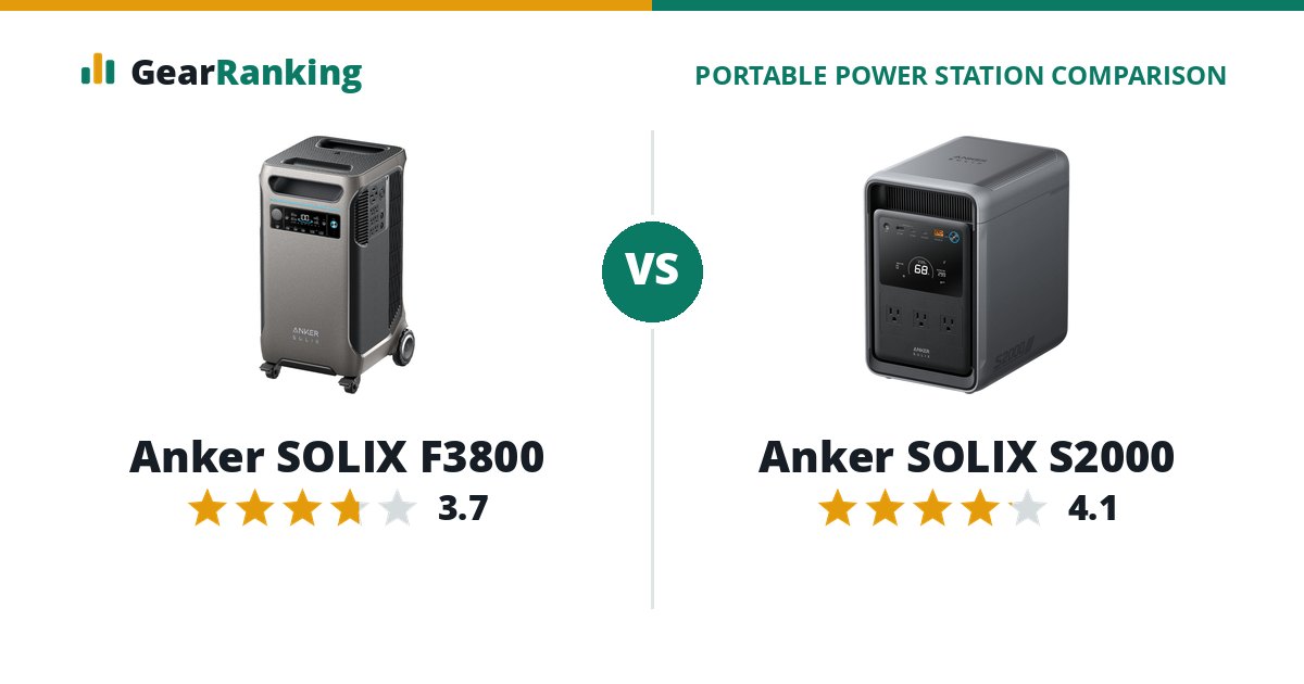 Anker SOLIX F3800 vs Anker SOLIX S2000