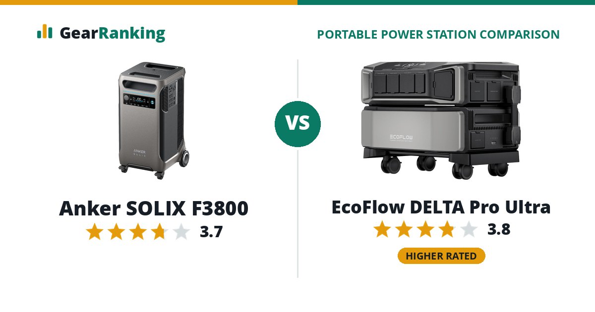 Anker SOLIX F3800 vs EcoFlow DELTA Pro Ultra