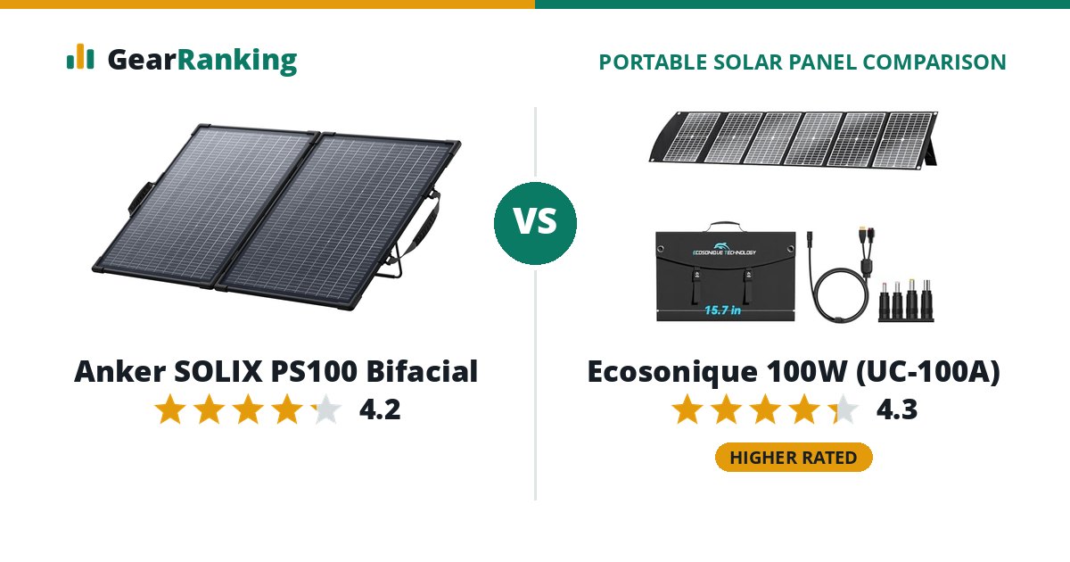 Anker SOLIX PS100 Bifacial vs Ecosonique 100W (UC-100A)