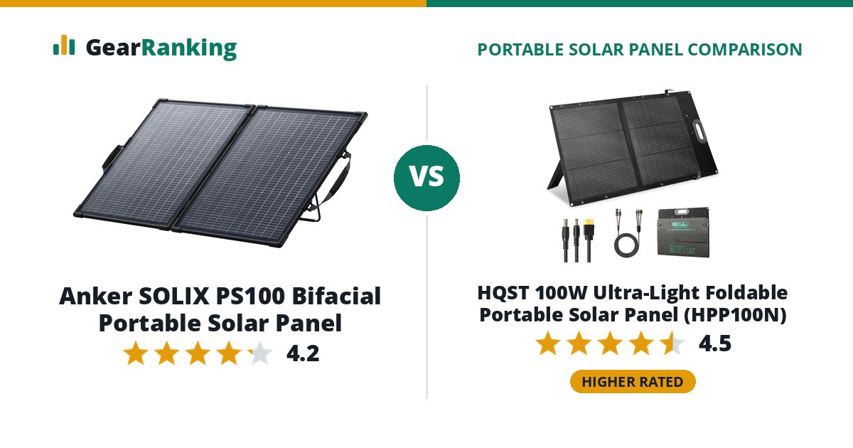 Anker SOLIX PS100 Bifacial Portable Solar Panel vs HQST 100W Ultra-Light Foldable Portable Solar Panel (HPP100N)