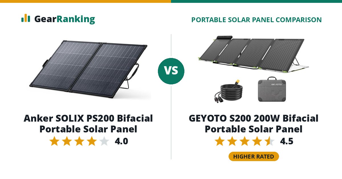 Anker SOLIX PS200 Bifacial Portable Solar Panel vs GEYOTO S200 200W Bifacial Portable Solar Panel