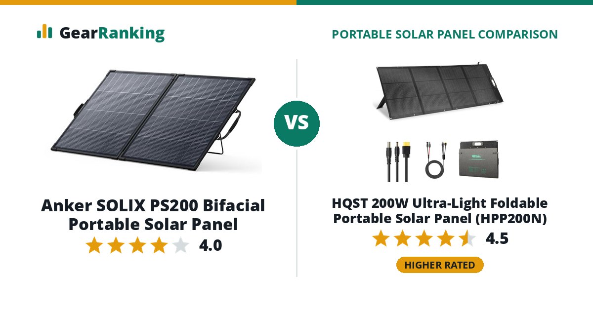 Anker SOLIX PS200 Bifacial Portable Solar Panel vs HQST 200W Ultra-Light Foldable Portable Solar Panel (HPP200N)