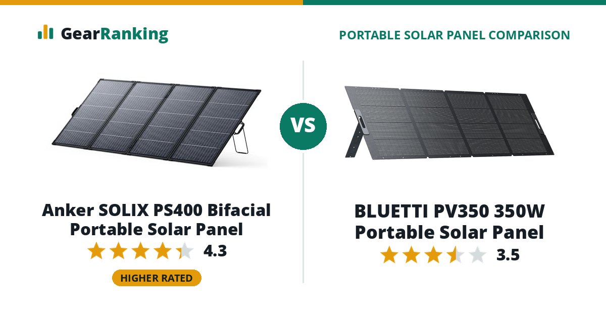 Anker SOLIX PS400 Bifacial Portable Solar Panel vs BLUETTI PV350 350W Portable Solar Panel