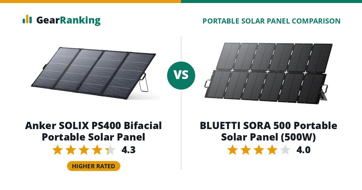 Anker SOLIX PS400 Bifacial Portable Solar Panel vs BLUETTI SORA 500 Portable Solar Panel (500W)