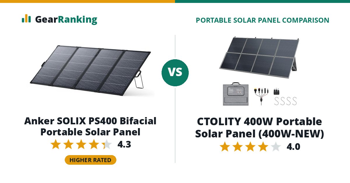Anker SOLIX PS400 Bifacial Portable Solar Panel vs CTOLITY 400W Portable Solar Panel (400W-NEW)