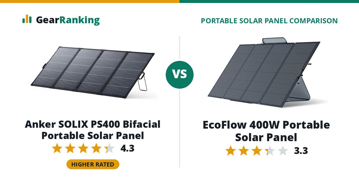 Anker SOLIX PS400 Bifacial Portable Solar Panel vs EcoFlow 400W Portable Solar Panel