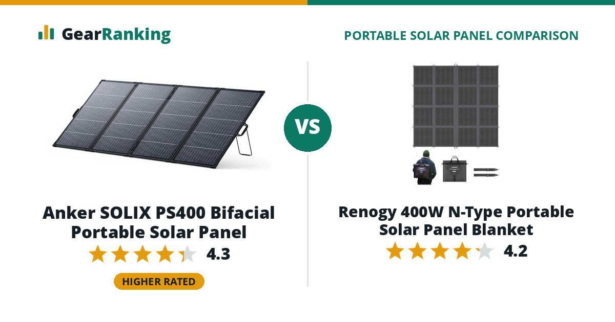 Anker SOLIX PS400 Bifacial Portable Solar Panel vs Renogy 400W N-Type Portable Solar Panel Blanket