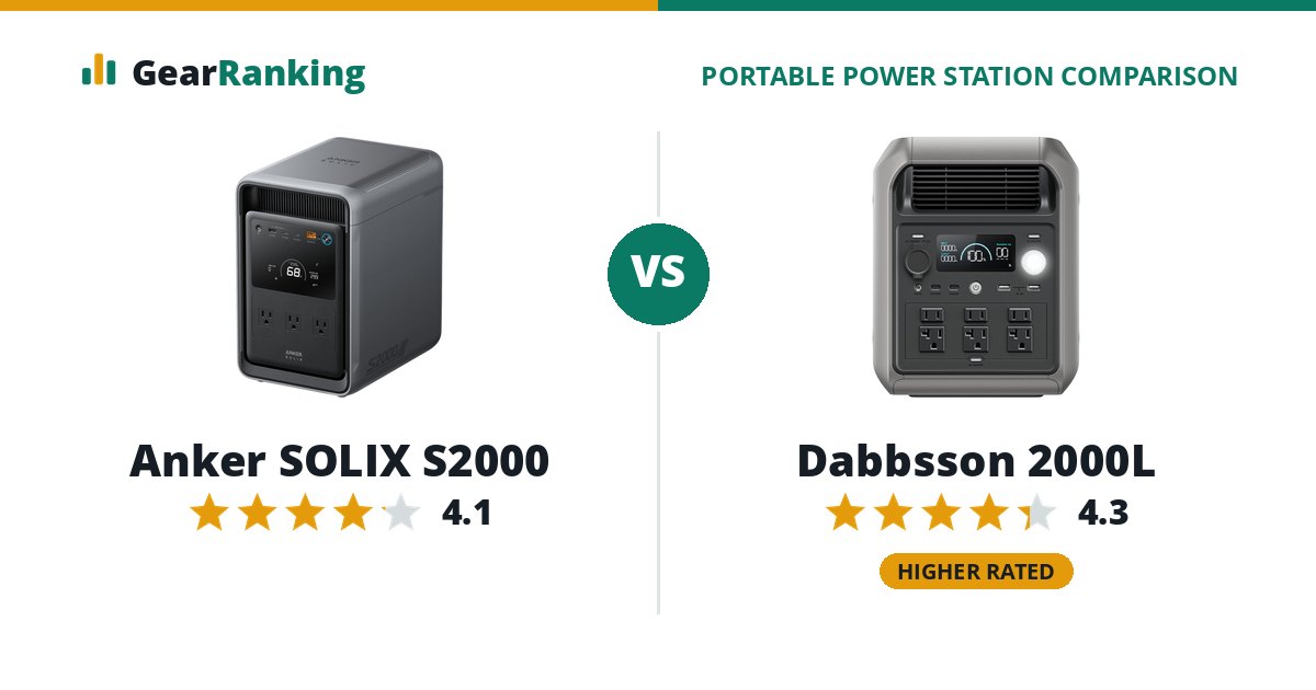 Anker SOLIX S2000 vs Dabbsson 2000L