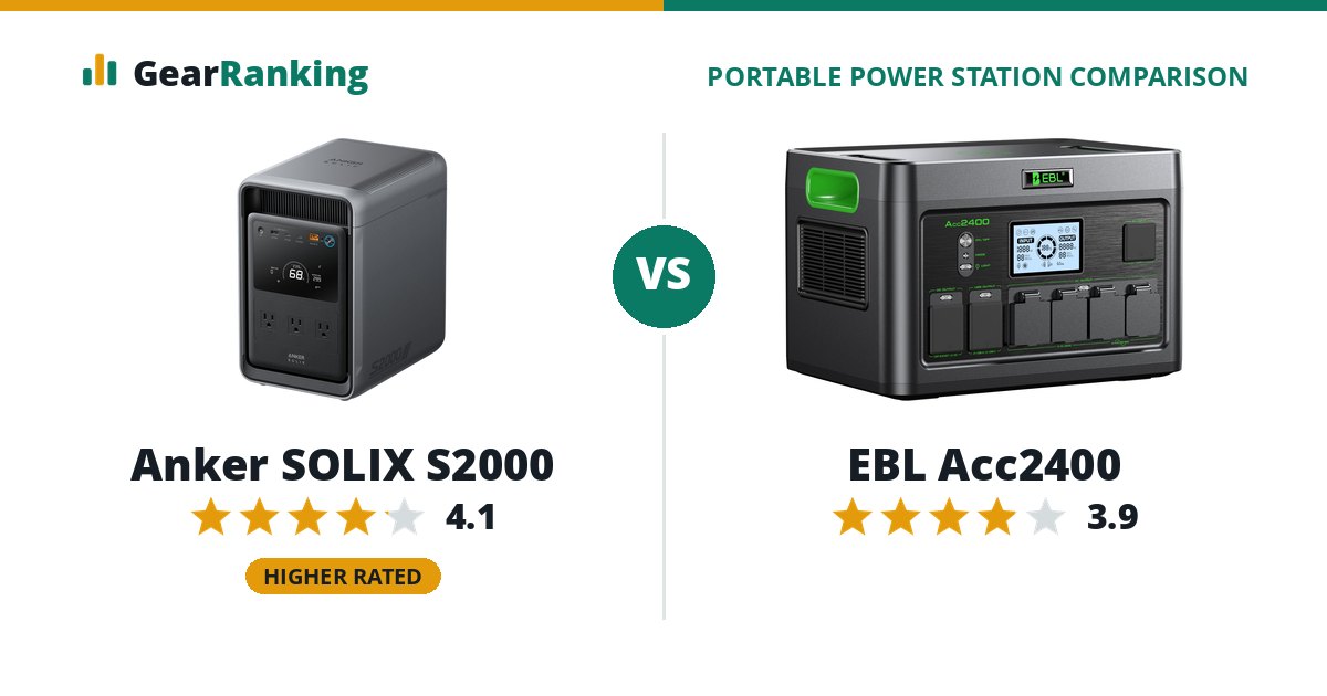 Anker SOLIX S2000 vs EBL Acc2400