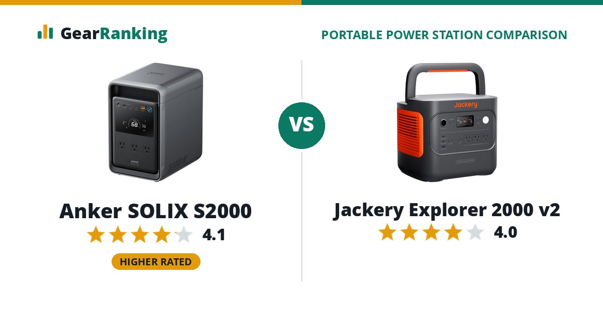 Anker SOLIX S2000 vs Jackery Explorer 2000 v2