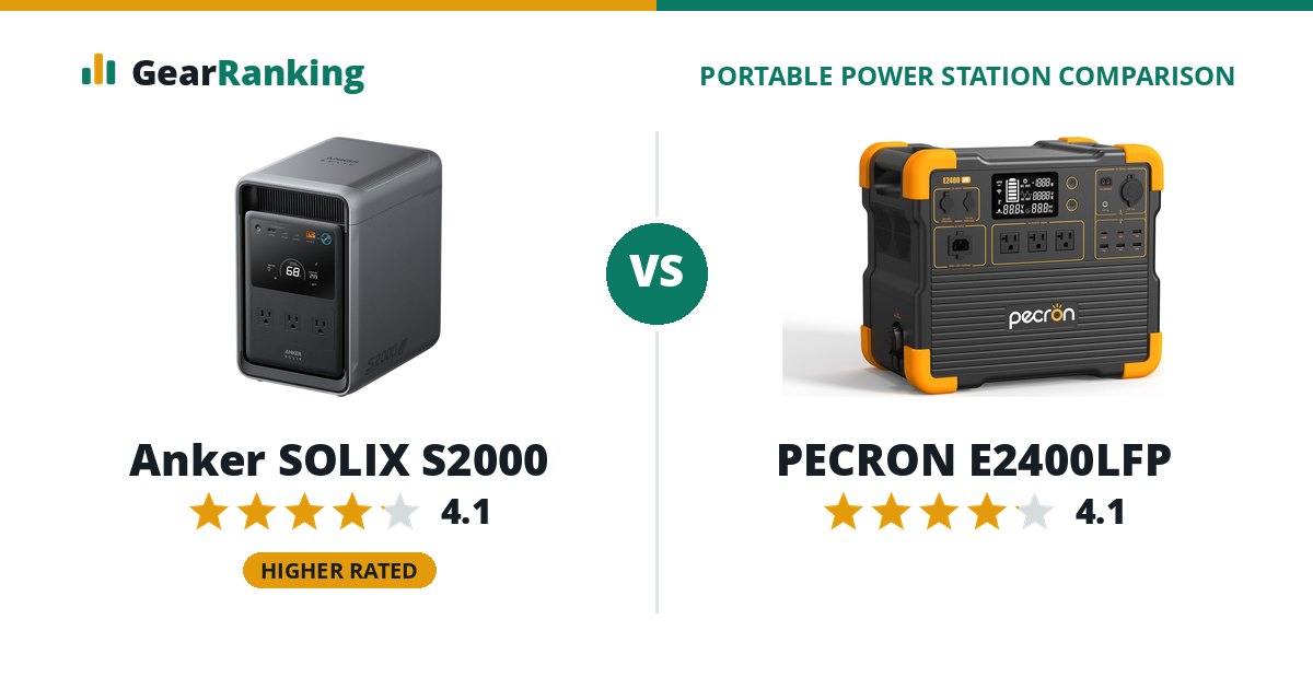 Anker SOLIX S2000 vs PECRON E2400LFP