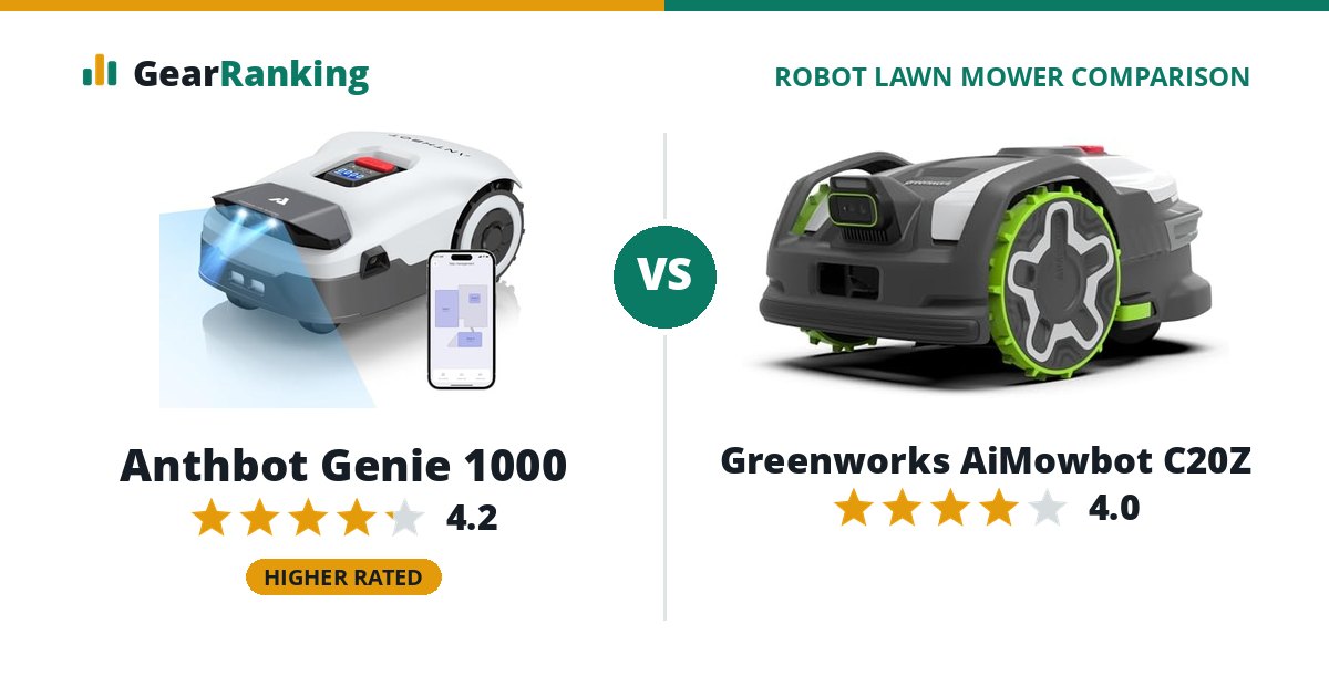Anthbot Genie 1000 vs Greenworks AiMowbot C20Z