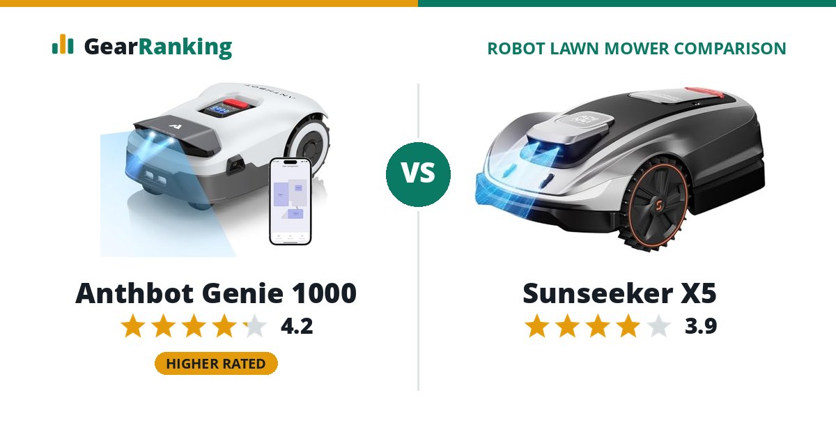 Anthbot Genie 1000 vs Sunseeker X5