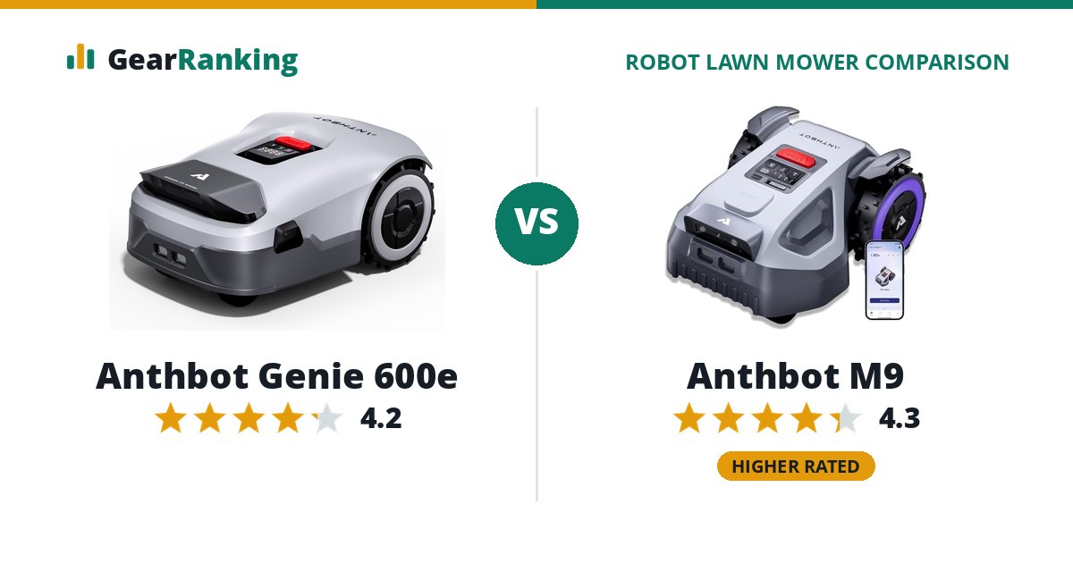 Anthbot Genie 600e vs Anthbot M9