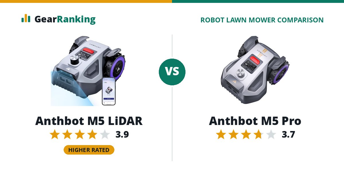 Anthbot M5 LiDAR vs Anthbot M5 Pro